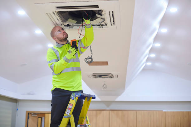 Best Emergency HVAC Services in Middletown, OH