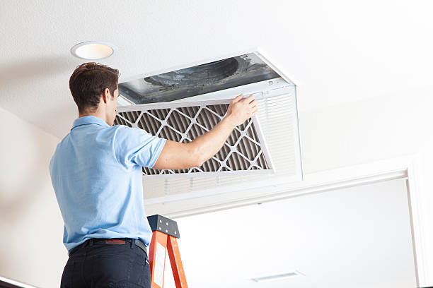 Best HVAC Software and Technology in Middletown, OH
